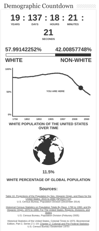 demographics-clock.png